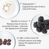 VOL.U.LIFT™ GLP-1/GIP Sculpt + Firm Treatment Complex 15g