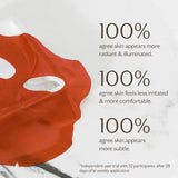 MZ Skin Vitamin-Infused Meso Face Mask - Box of 5