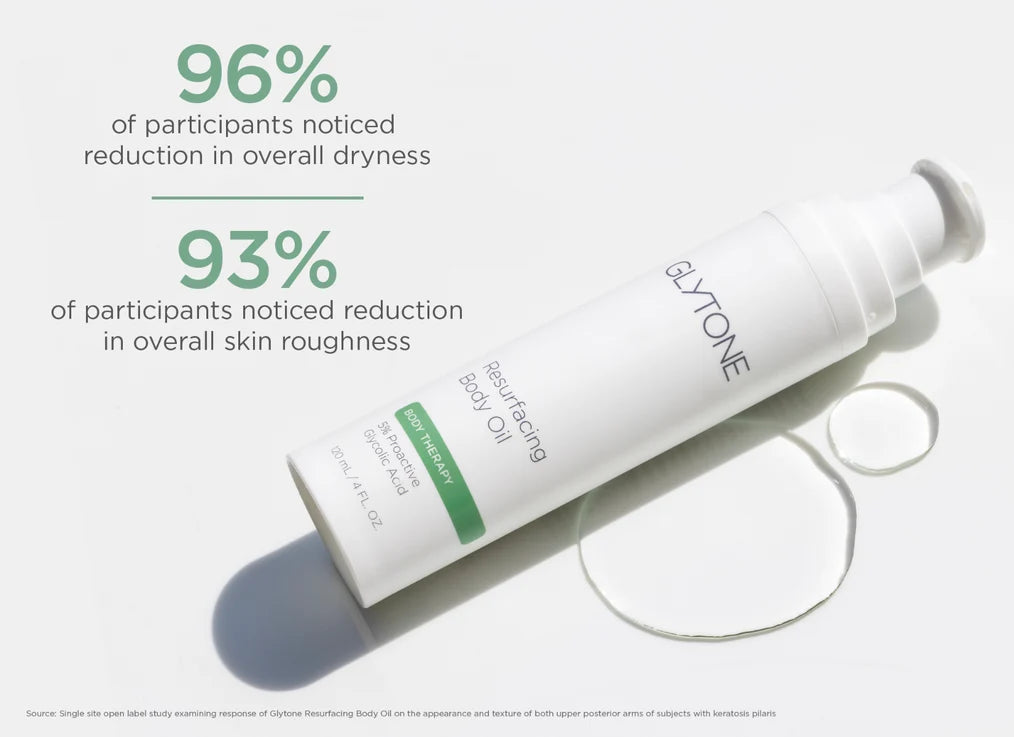 Glytone Resurfacing Body Oil 120ml