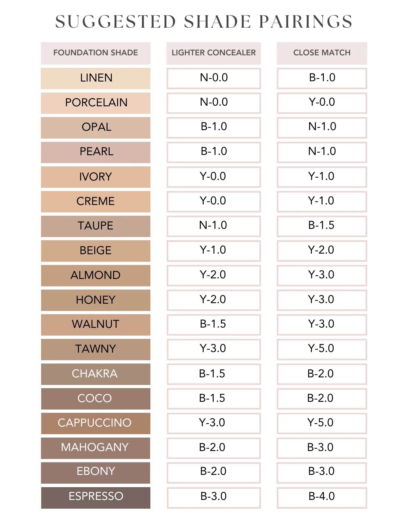 Oxygenetix Oxygenating Concealer 8ml