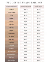Oxygenetix Oxygenating Concealer 8ml