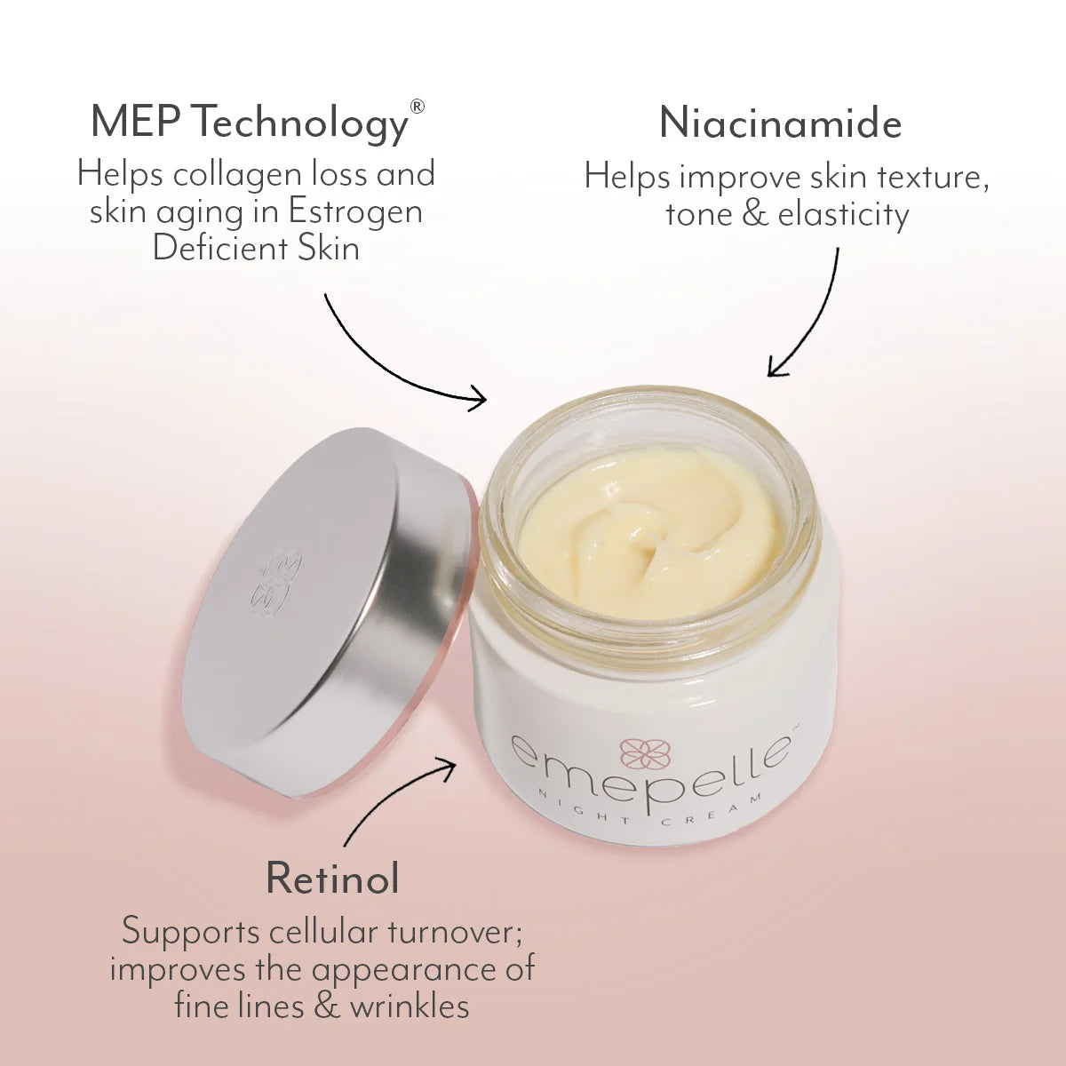 Emepelle Night Cream 1.7 oz