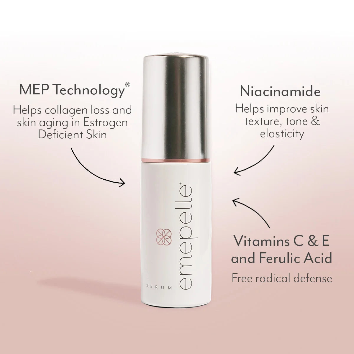 Emepelle Serum 1.2 fl oz