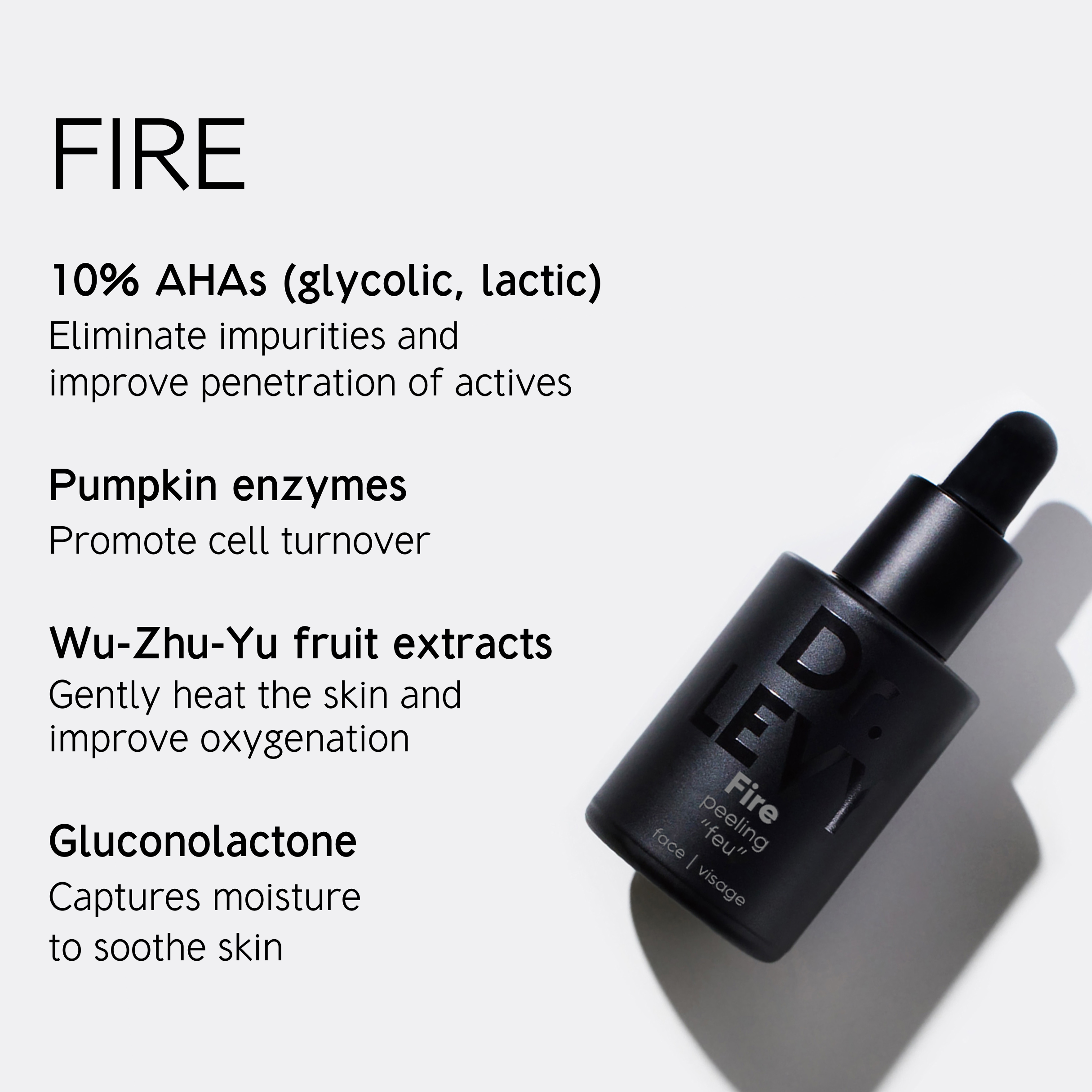 Dr LEVY Fire & Snow Peel & Serum 20 day protocol 4 x 10ml
