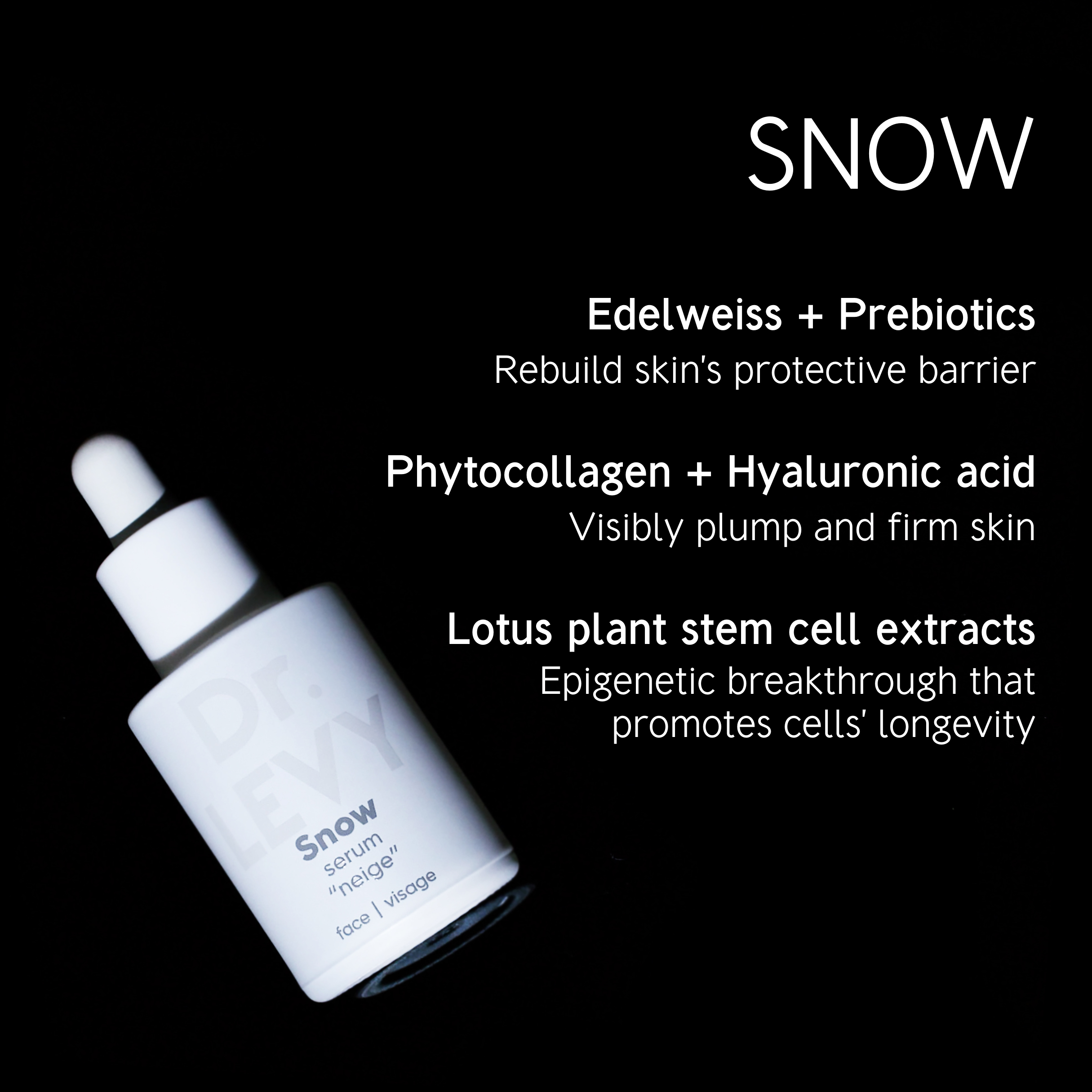 Dr LEVY Fire & Snow Peel & Serum 20 day protocol 4 x 10ml