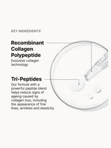 SkinCeuticals Collagen Peptide Pro Solution Serum 30ml