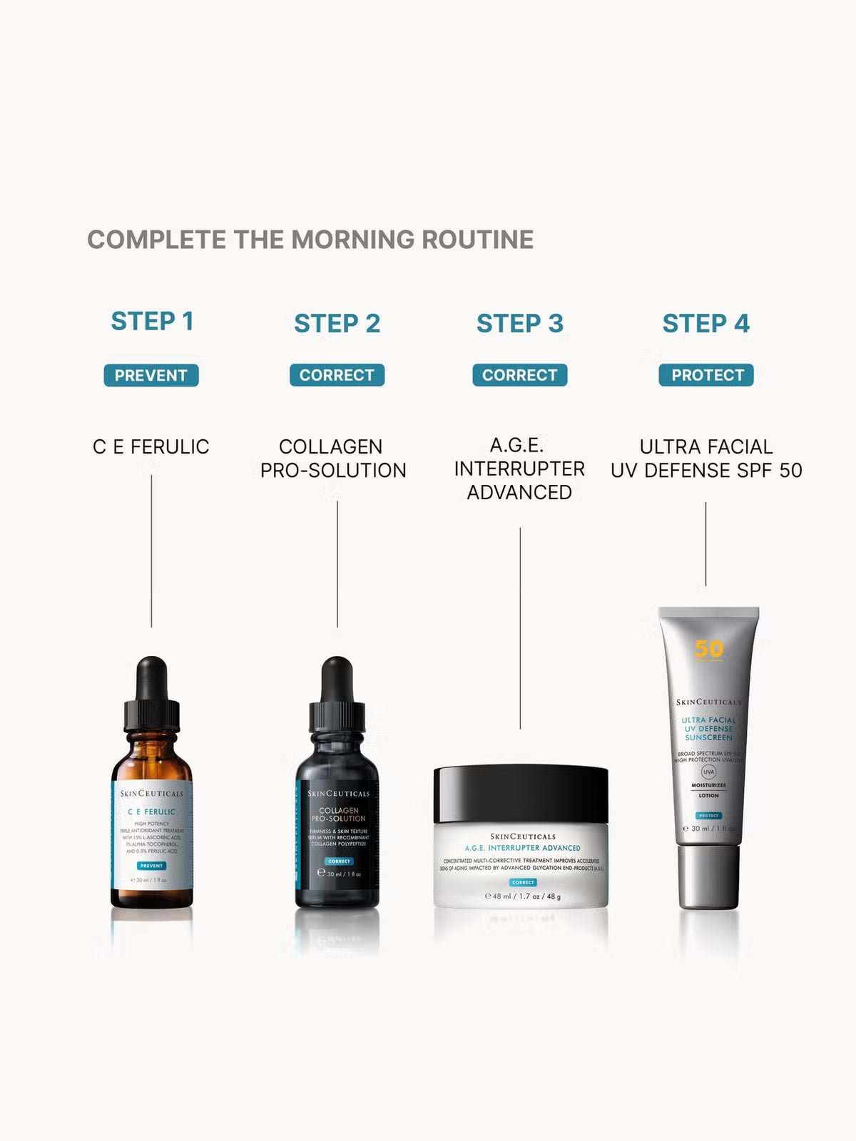 SkinCeuticals Collagen Peptide Pro Solution Serum 30ml