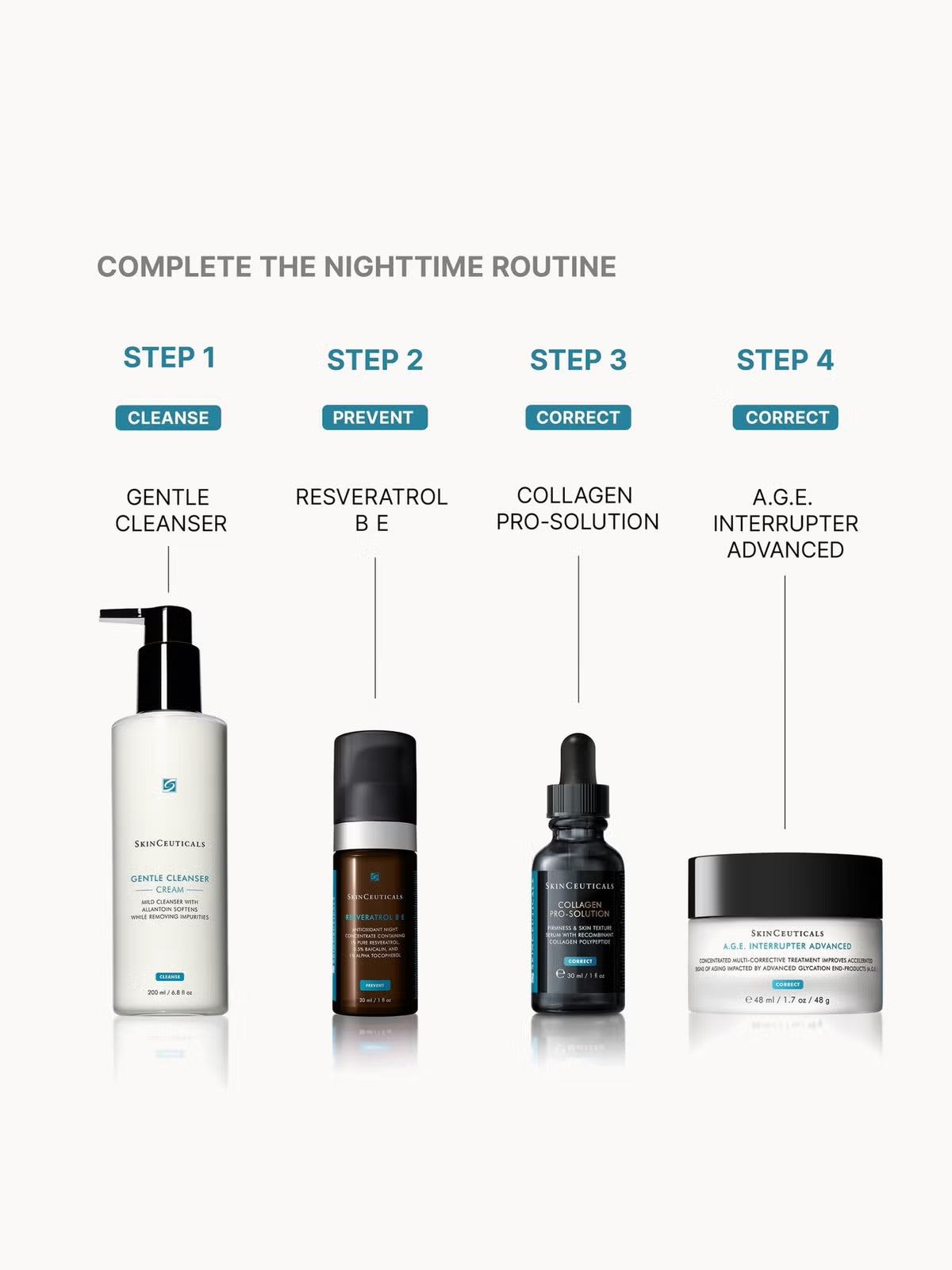 SkinCeuticals Collagen Peptide Pro Solution Serum 30ml