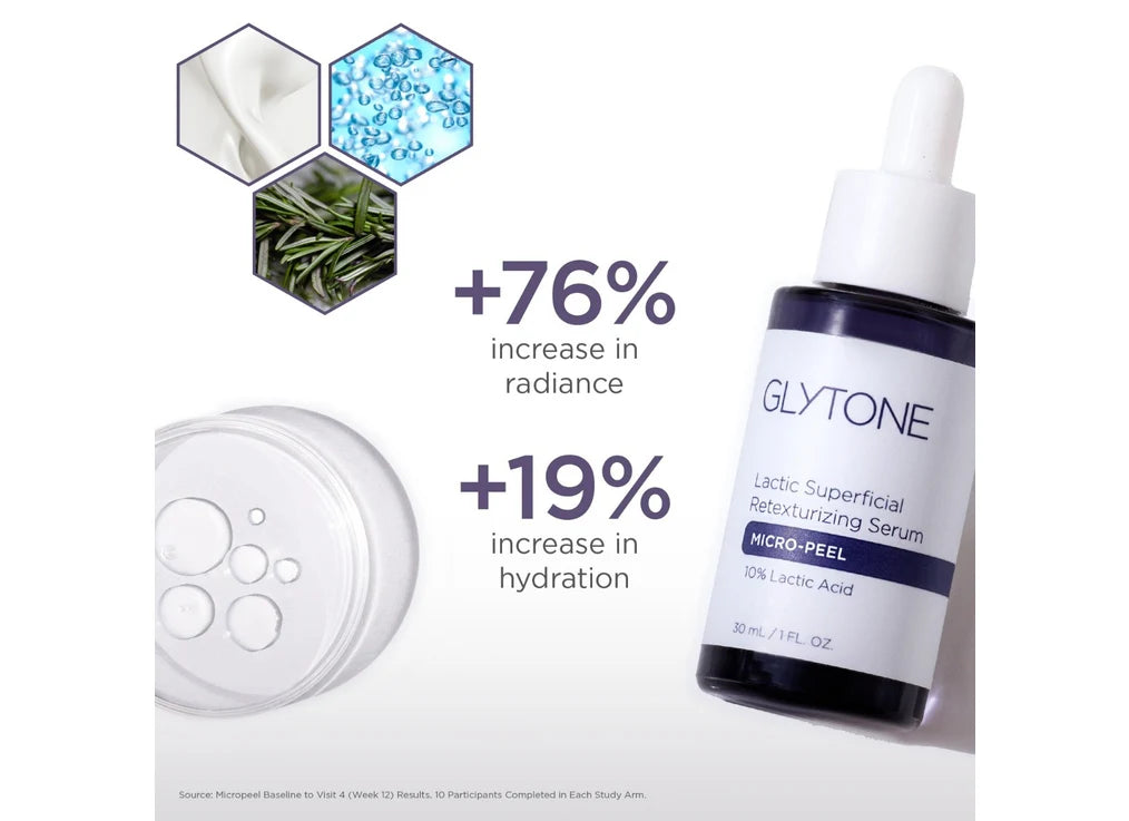 Glytone Lactic Superficial Retexturizes Serum 30ml