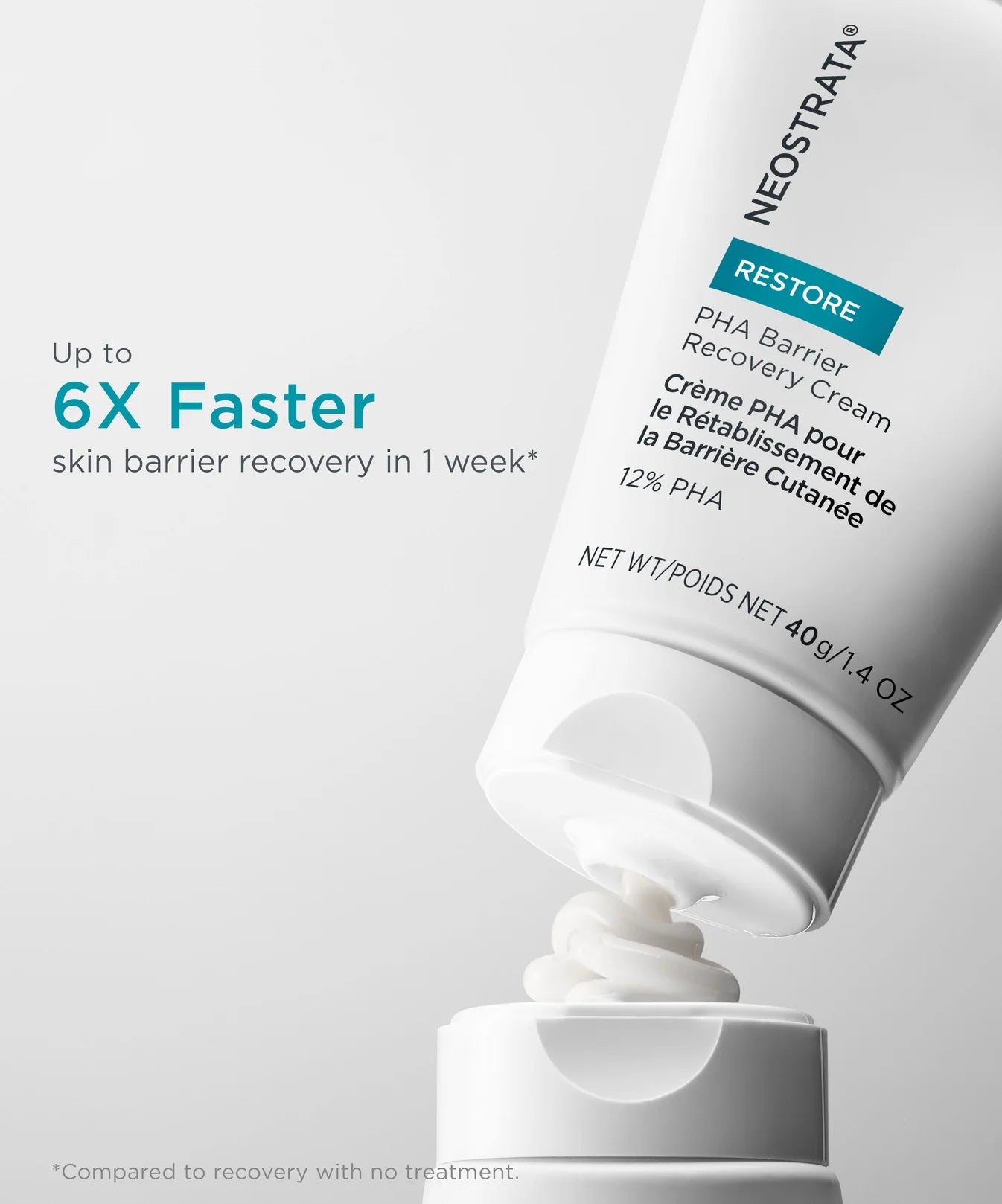 Neostrata Restore PHA Barrier Recovery Cream 40g