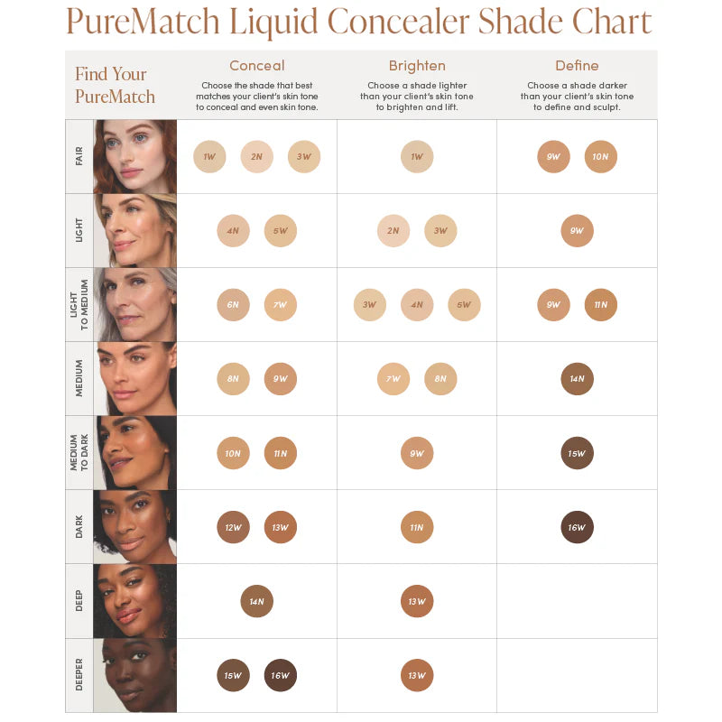 PureMatch Perfecting Concealer