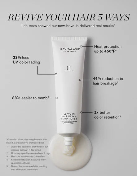 Revitalash Leave-In Hair Mask & Conditioner 90ml