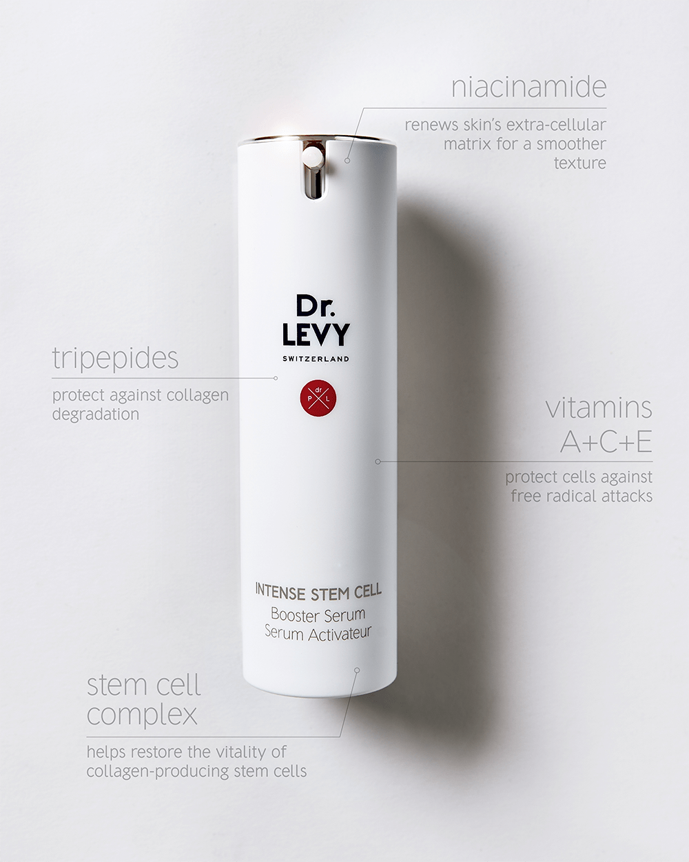 Dr LEVY Booster Serum 30ml