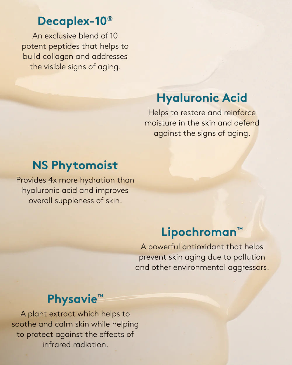 PEP UP Collagen Renewal Face & Neck Treatment  30ml